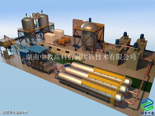 食品加工与制药车间工艺成套装置模型在液压动力机械及元件制造中的关键作用